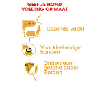 Royal Canin Hondenvoer Yorkshire Terrier Adult 1,5 kg