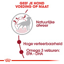 Royal Canin Hondenvoer Medium Adult 4 kg