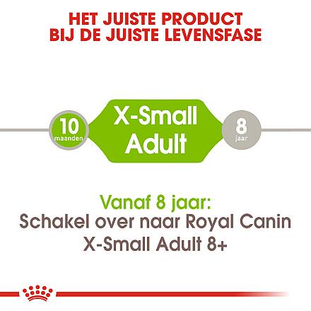 Royal Canin hondenvoer X-Small Adult 3 kg