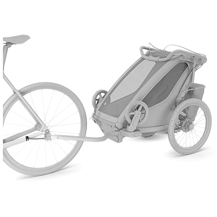 Thule Asbevestiging ezHitch Plate Koppeling Quick Release Kliksysteem