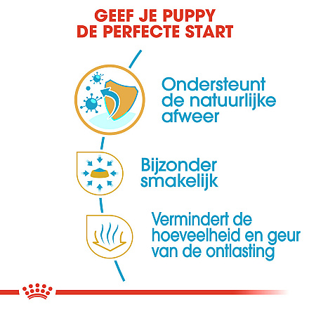 Royal Canin Hondenvoer Chihuahua Puppy 1,5 kg