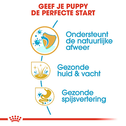 Royal Canin Hondenvoer Cocker Puppy 3 kg