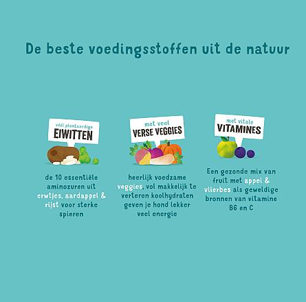 Edgard & Cooper Adult Plantaardig Rode Biet <br>2,5 kg